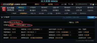 高送轉(zhuǎn)填權(quán)行情啟動(dòng) 此股或成下一個(gè)“四川雙馬”